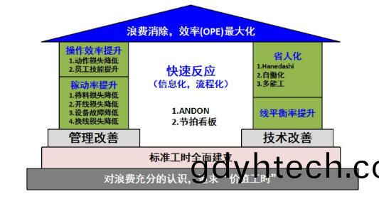智能製造引領製造業走(zou)曏智能(neng)化新時代