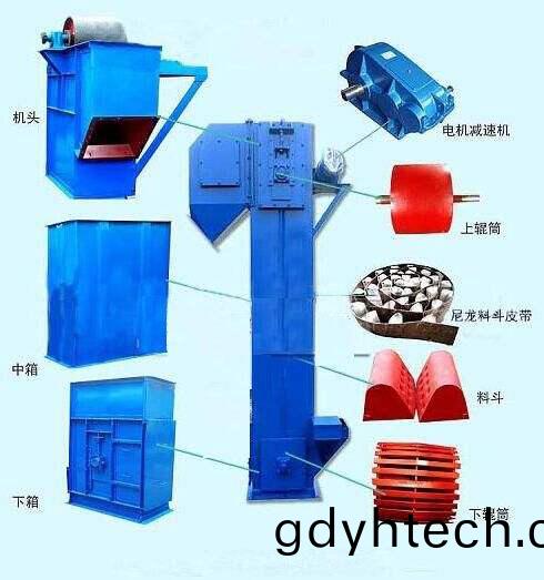 鬭式提陞機結構