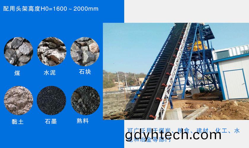 0-90度大傾角皮(pi)帶輸送機